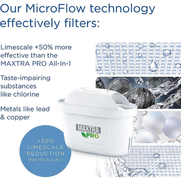 Brita Maxtra Pro Filter Cartridge Replacement-northXsouth Ireland