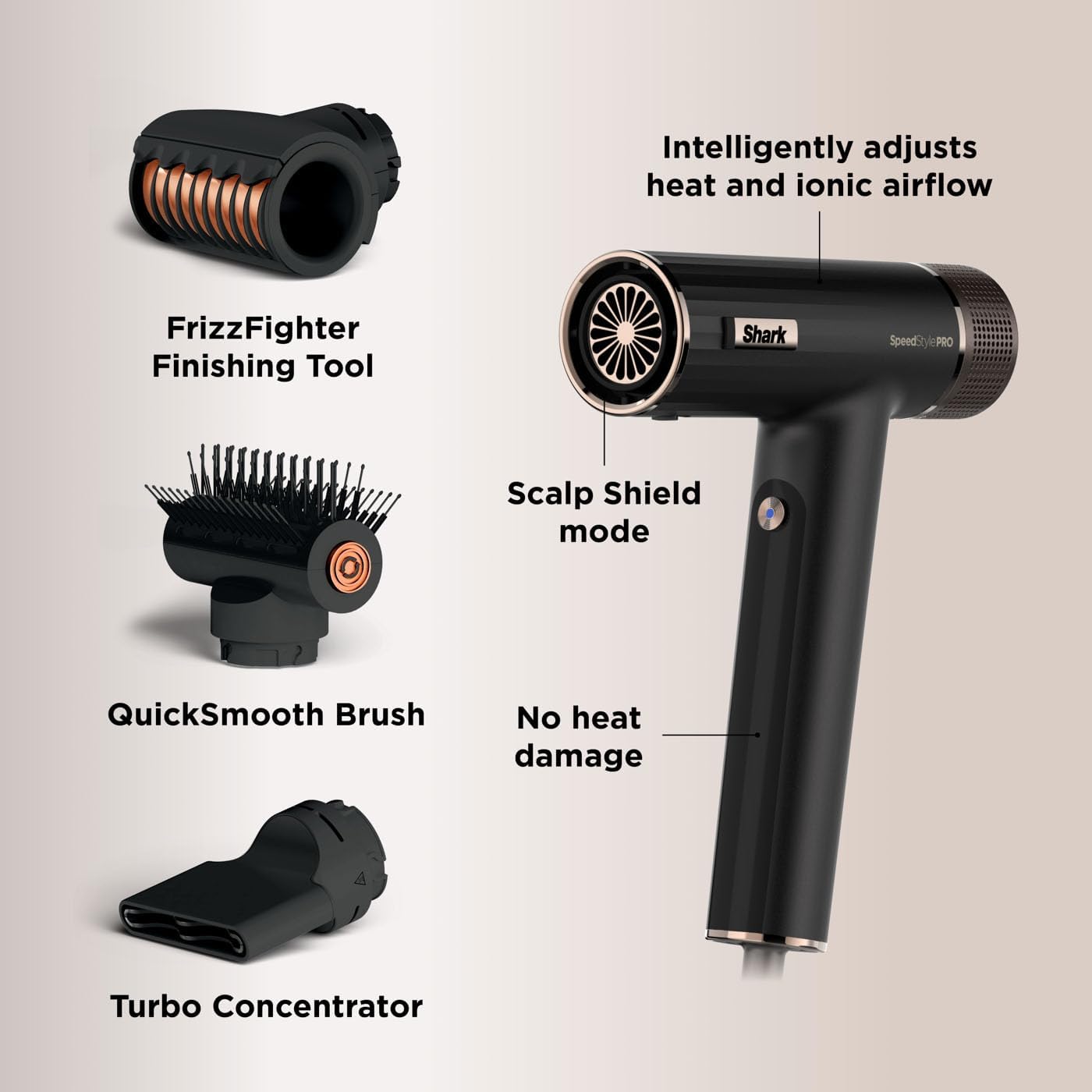 Shark SpeedStyle Pro Hair Dryer - HD731UK-northXsouth Ireland