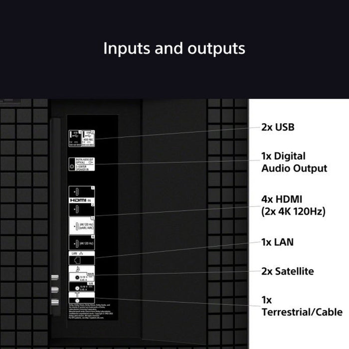 Sony K75XR70PU 75" 4K QLED TV-northXsouth Ireland