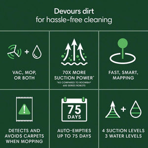 iRobot Roomba 105+ Combo with Self Empty Dock - Black